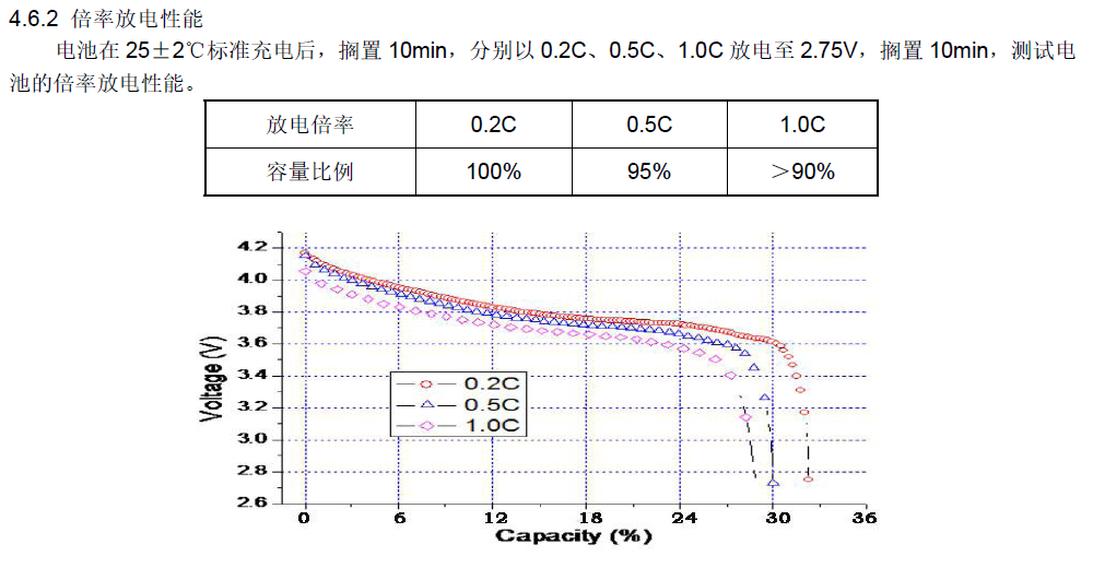 LIR1040-03-BLFDTX.png LIR1040-03-BLFDTX.png