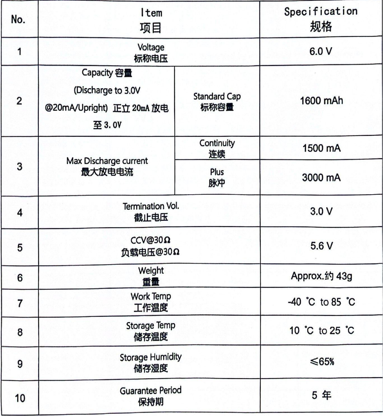 2CR5 B版 规格书_01.png